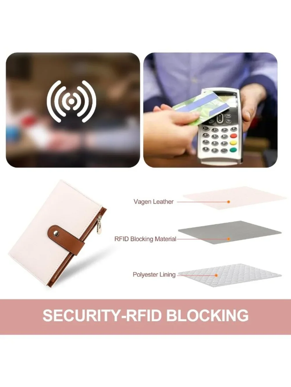 Stylish RFID Blocking Leather Trifold Wallet | Travel Purse & Card Holder for